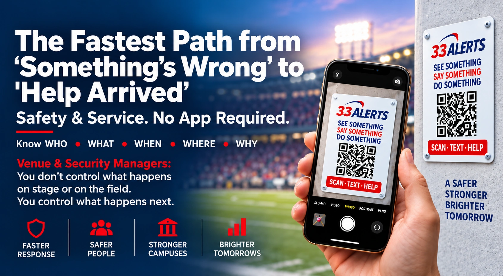 33 ALERTS Smart QR Decal Alert System