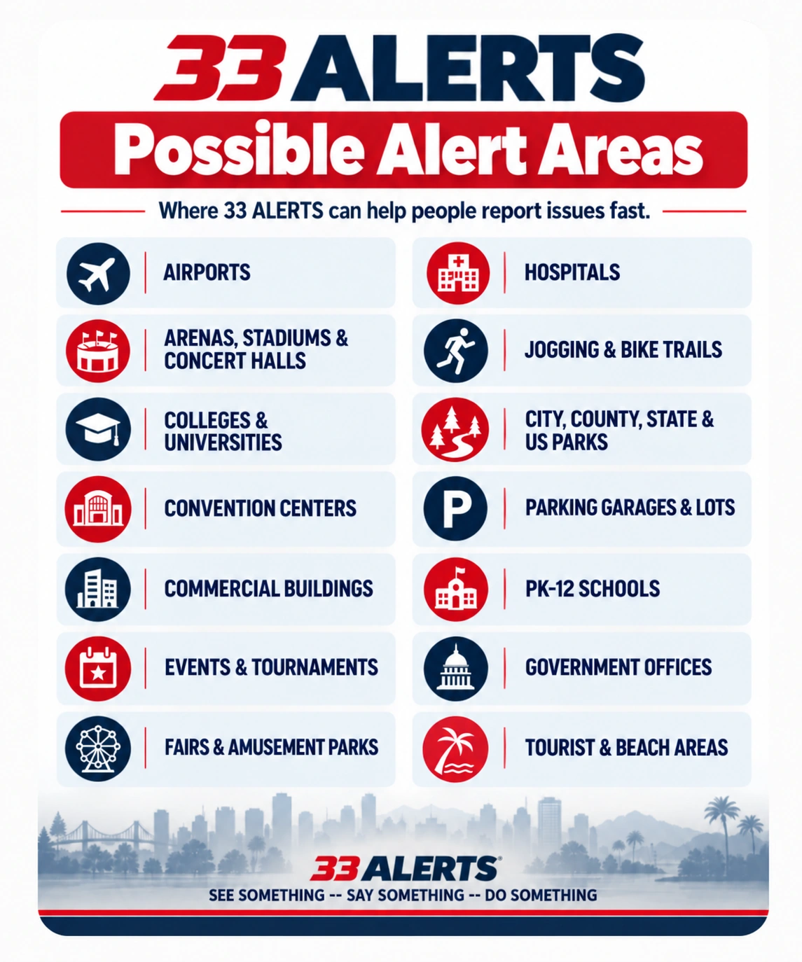 Possible 33 ALERTS Smart QR Decal Locations