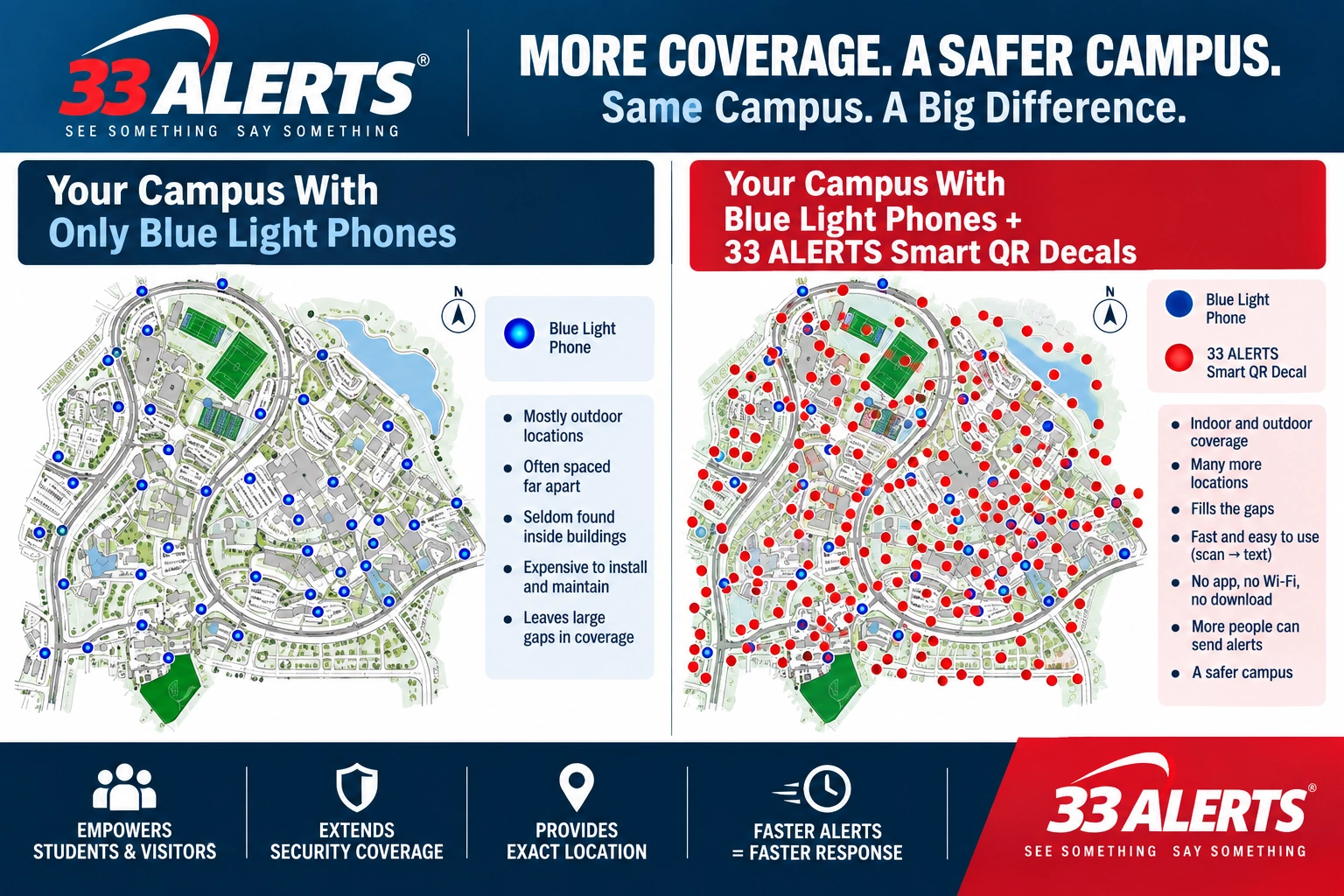 Expanded Campus Safety Reporting Coverage
